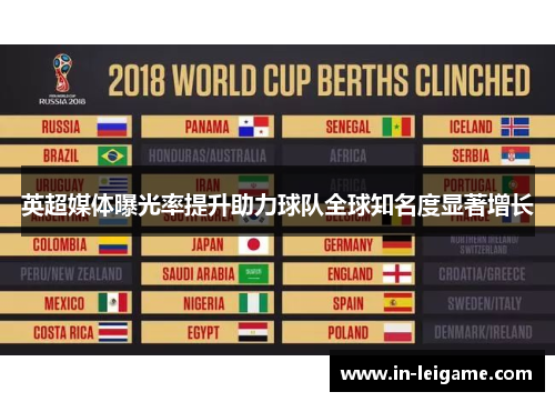 英超媒体曝光率提升助力球队全球知名度显著增长 英超媒体曝光率提升助力球队全球知名度显著增长