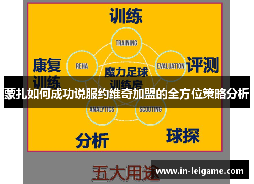 蒙扎如何成功说服约维奇加盟的全方位策略分析