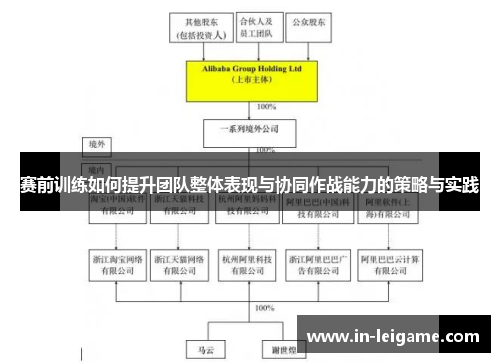 赛前训练如何提升团队整体表现与协同作战能力的策略与实践