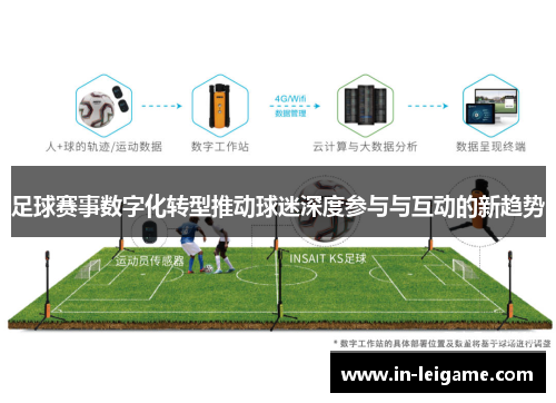 足球赛事数字化转型推动球迷深度参与与互动的新趋势
