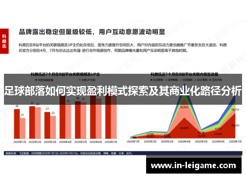 足球部落如何实现盈利模式探索及其商业化路径分析 足球部落如何实现盈利模式探索及其商业化路径分析