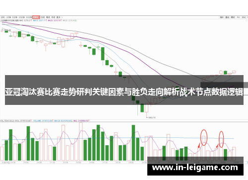 亚冠淘汰赛比赛走势研判关键因素与胜负走向解析战术节点数据逻辑 亚冠淘汰赛比赛走势研判关键因素与胜负走向解析战术节点数据逻辑