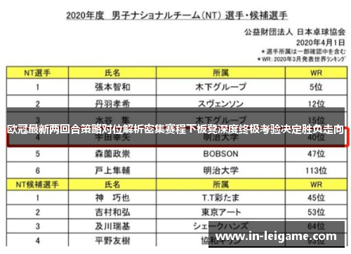 欧冠最新两回合策略对位解析密集赛程下板凳深度终极考验决定胜负走向