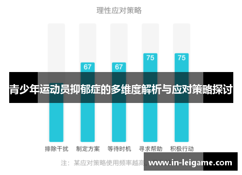 青少年运动员抑郁症的多维度解析与应对策略探讨
