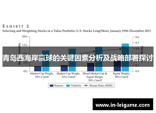 青岛西海岸赢球的关键因素分析及战略部署探讨