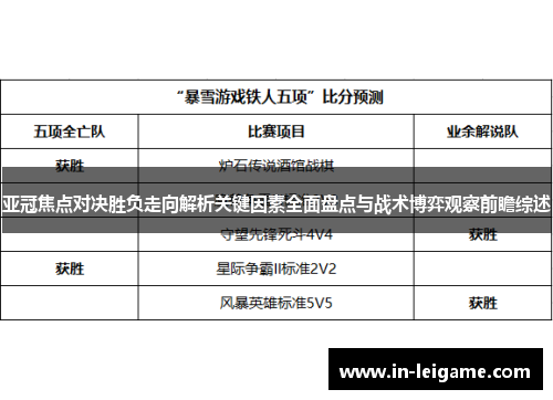 亚冠焦点对决胜负走向解析关键因素全面盘点与战术博弈观察前瞻综述