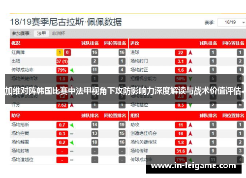 加维对阵韩国比赛中法甲视角下攻防影响力深度解读与战术价值评估 加维对阵韩国比赛中法甲视角下攻防影响力深度解读与战术价值评估