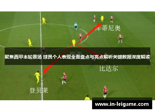 聚焦西甲本轮赛场 球员个人表现全面盘点与亮点解析关键数据深度解读 聚焦西甲本轮赛场 球员个人表现全面盘点与亮点解析关键数据深度解读